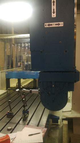 Plano inclinado (RTCP)